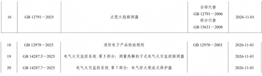 明志消防 明志消防